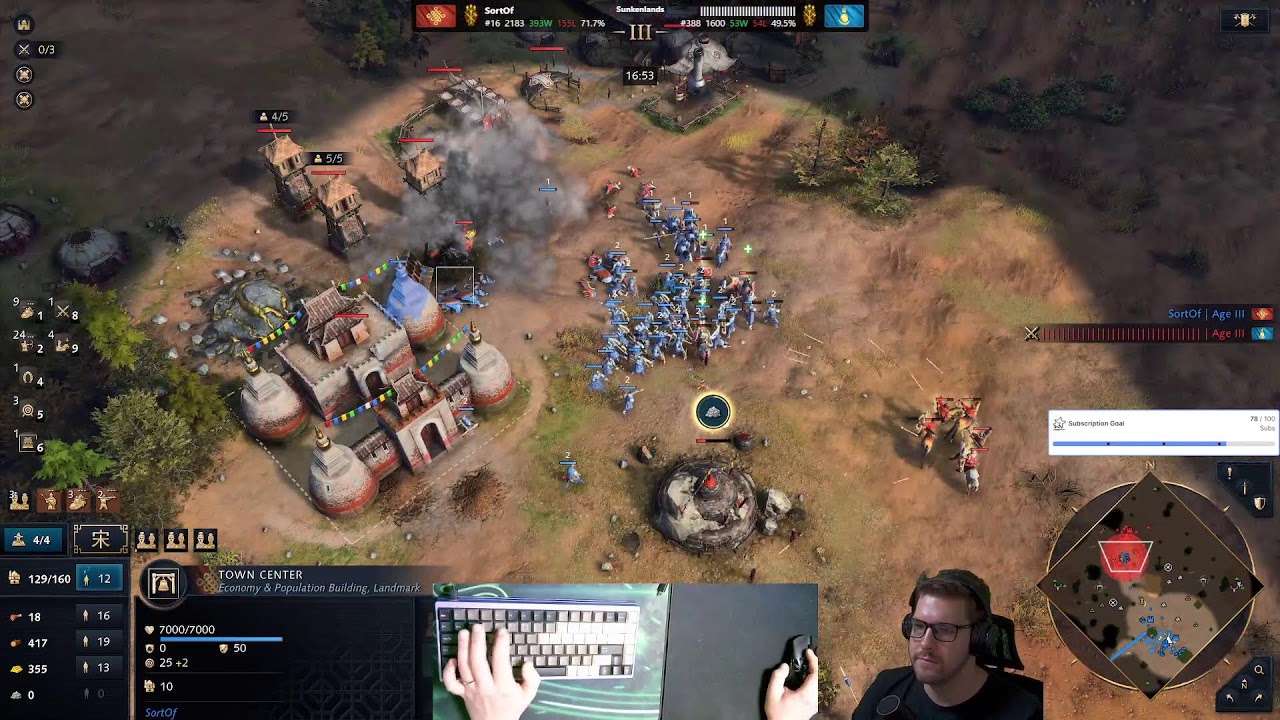 High Ranked AoE4 - 2025/09/27