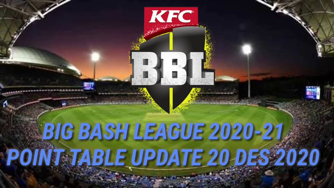 Big Bash league point table today | 20 December 2020 | big bash league 2020/21 | big bash 2020