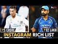 This is how much virat kohli earns from instagram  inuth