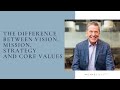 The Difference Between Vision, Mission, Strategy and Core Values