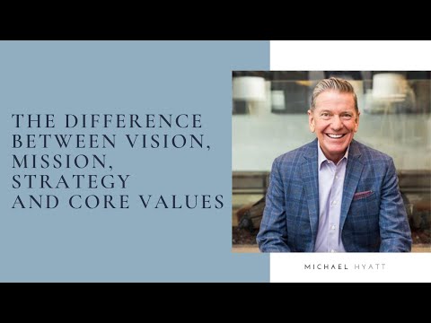 Video: Vad är skillnaden mellan strategi och vision?