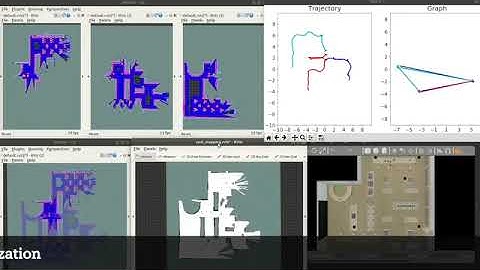 [IROS 2023] SEAL: Simultaneous Exploration and Localization in Multi-Robot Systems
