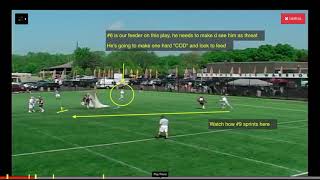 Qtips Hill Academy Rama Endline Play