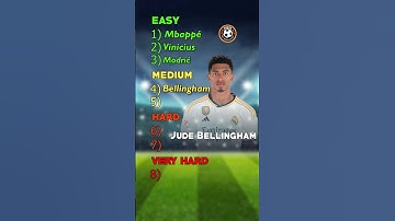 Can You Guess the Real Madrid Players