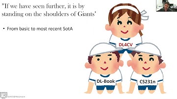 Lecture 1: Introduction & Basic Supervised Learning