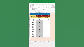 Two Methods to Convert Minutes to Hours in Excel #excel #exceltutorial #shorts