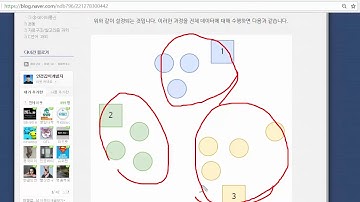 파이썬 텐서플로우 & 머신러닝 기초 11강 - 빅 데이터 K 평균(K Means) 개요 (TensorFlow Machine Learning Basic Tutorial #11)