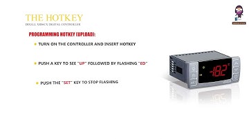 Dixell XR06CX Digital Controller Instruction Manual: Defrost and Fans Management Guide