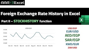 Excel | Foreign Exchange Rate History | STOCKHISTORY function