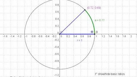 PM12 - 3.1 Radian Measure & Arc Length - part 1