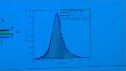 Advanced Laser Diagnostics in Turbulent Combustion, Dreizler, Day 5 Part 2