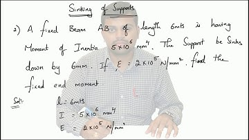 problem on sinking of supports