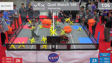 2017 VRC Engr Q169 - 9623A 7447A vs 8591J 2382A - 25 to 24