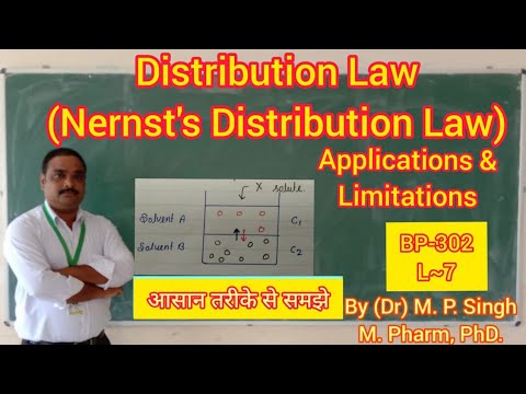 விநியோக சட்டம் | விண்ணப்பங்கள் | வரம்புகள் | இயற்பியல் மருந்துகள் | அலகு-I | BP302T | L~7