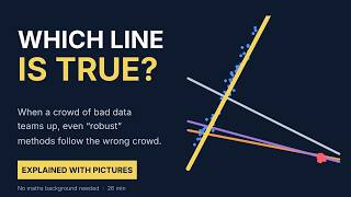 Robust Linear Regression via the Repeated Angular Shorth.
