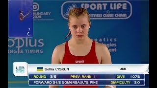 EM-KIEW 2019 10m Damen Final