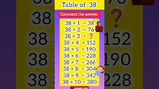 Learn Multiplication Table Of 38 Table Of Thirtyseven 38 X 1 38 Tableof38
