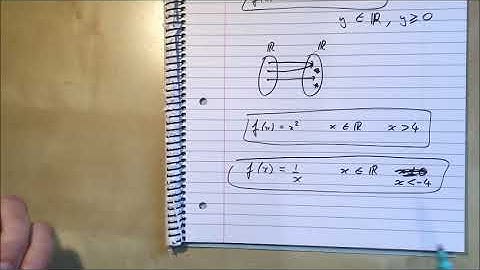 8  Functions and Mappings Chapter 2 section 2 Edexcel Pure A Level