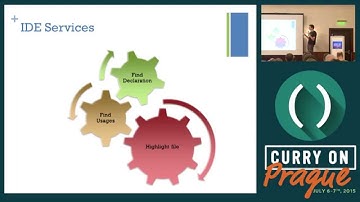 Andrey Breslav - Kotlin: Challenges in language design - Curry On