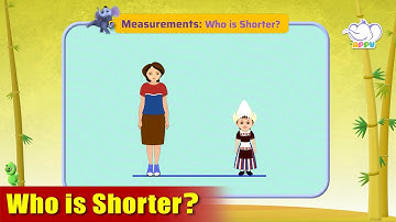 K1 - Module 9 - Exercise 5 Which is Shorter | Appu Series | Kindergarten Math Learning