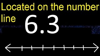 Located 6.3 on the number line 6,3 . Locating decimal numbers . represented