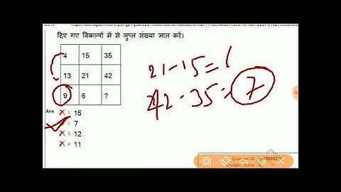 Reasoning, find the missing number Trick, रेलवे #SSC #NTPC #Tranding #Short #Shorts #viral