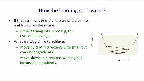 6   1   Overview of mini batch gradient descent