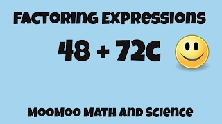 Factoring expressions- Math