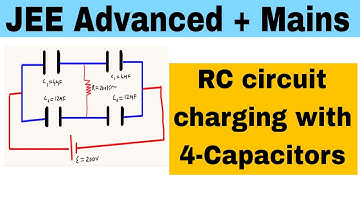 JEE/ RC-circuit/ In het getoonde circuit is de schakelaar S aanvankelijk open en zijn alle conden...