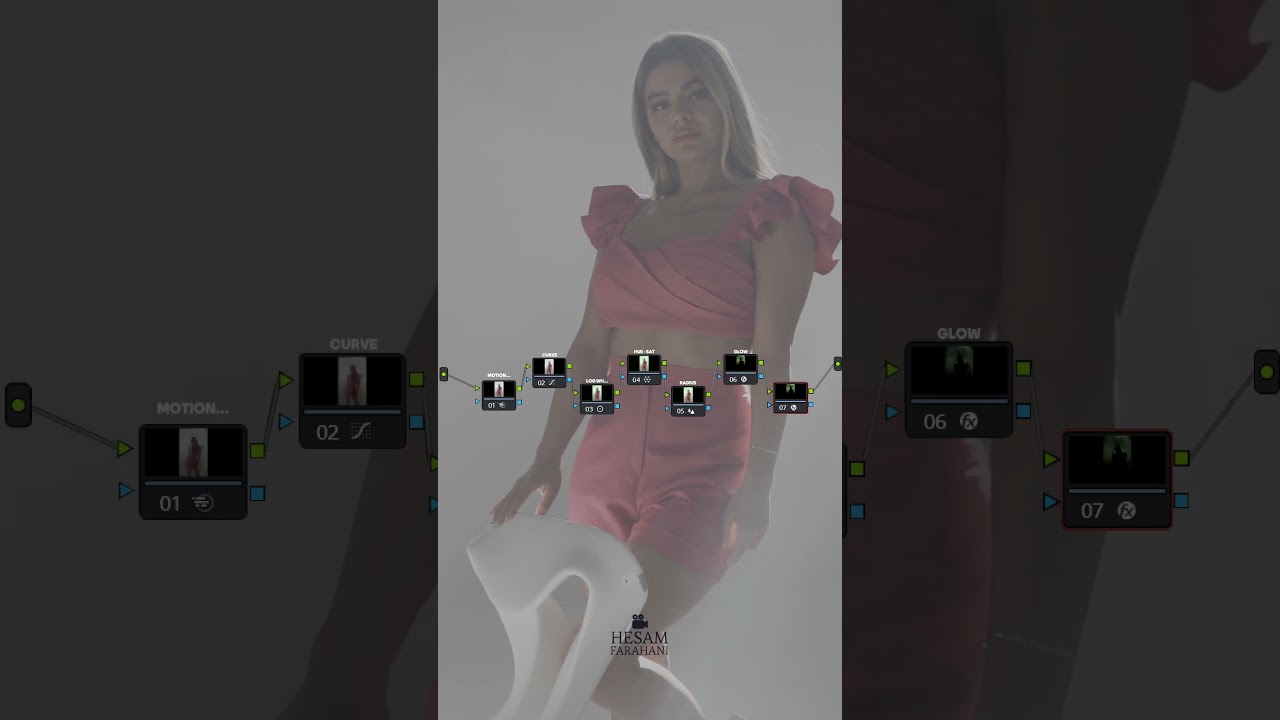Fashion color grading