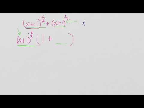 Factoring with fractional and negative exponents.