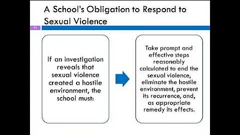 Sexual Assault On College Campuses