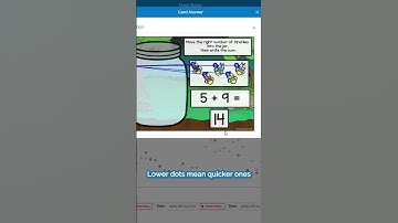 Track Student Progress with the Response Time Graph