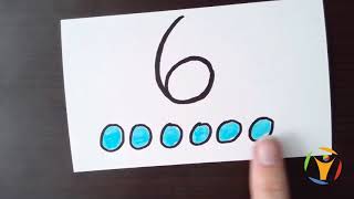 What is Addition