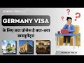 Visa Documents & Process for Germany (India Citizens)