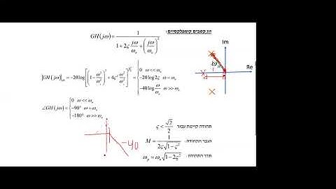 ​Control Systems 1 - Tutorial 5
