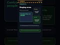 Crowd Control — SECURITY Exam