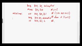 Section 4 - Part IV - Writing a substantive MIPS function