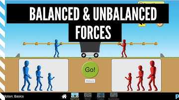 NET FORCE (BALANCED & UNBALANCED FORCES) | GRADE 8 PHYSICS || K TO 12 SCIENCE