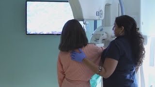 Breast Cancer Awareness Month: What to know