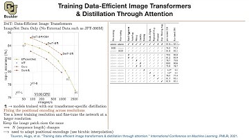 Data-Efficient Image Transformers  | Lecture 76 (Part 4) | Applied Deep Learning (Supplementary)