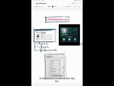 What Is AndroidManifest.xml?