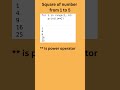 Python Program to Print Squares from 1 to 5 | Python Shorts 🚀