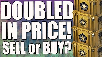 The Gamma Case Just EXPLODED in Price... Here