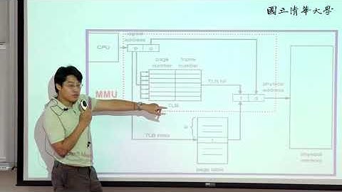 周志遠作業系統 Ch8: Memory Management (F)