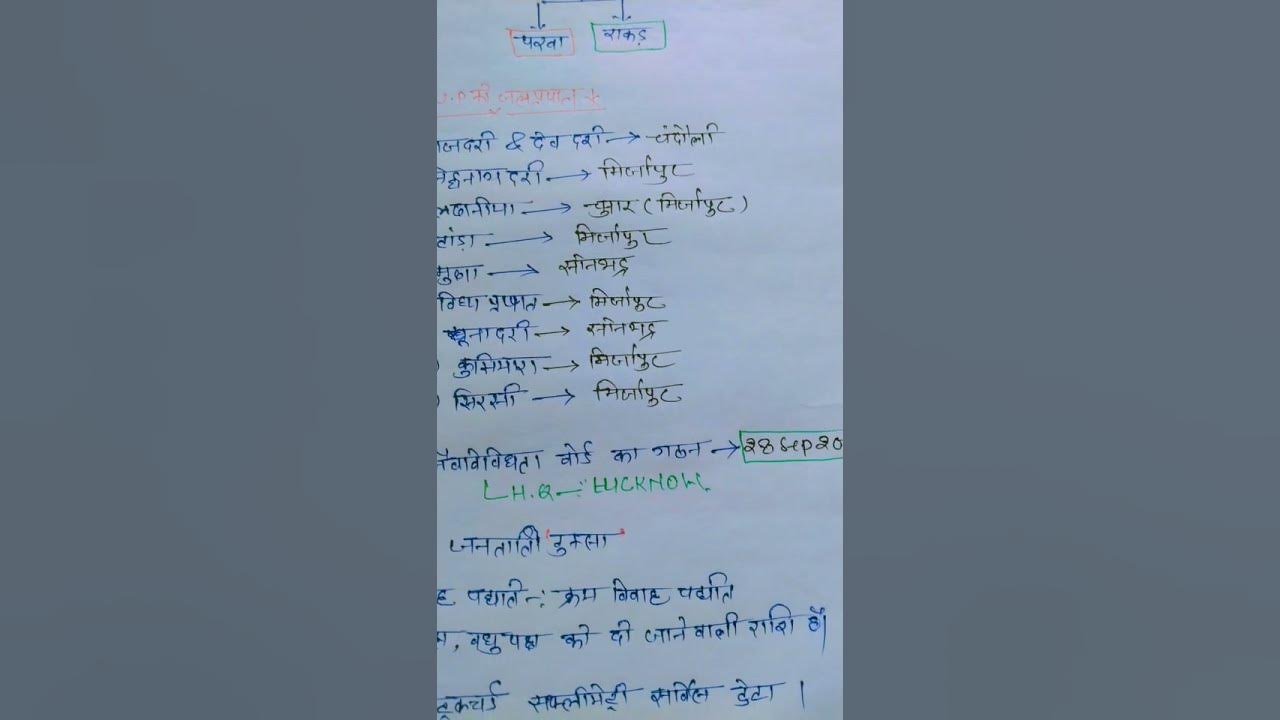 #upsssc #vpo #song #music #punjabisong #remix #singer #vpo #upsssc #bollywood #dream