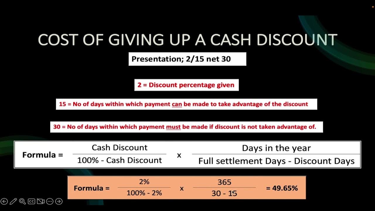 cost-of-giving-up-a-cash-discount-explained-with-examples-youtube