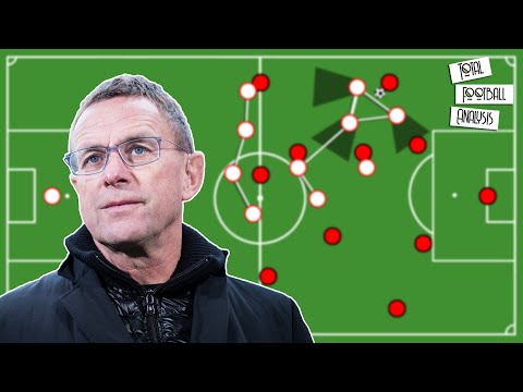 Ralf Rangnick: His Philosophy & Tactics Explained | Hoffenheim & RB Leipzig | Tactical Analysis
