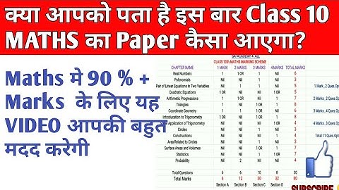 MATHS MARKING SCHEME CHAPTERWISE 2019 CLASS 10|Class 10 Maths marks distribution 2019
