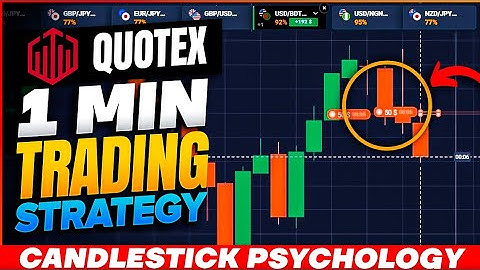 How to Read Candlestick Psychology in Quotex || Learn Quotex 1 Minute Trading Strategy